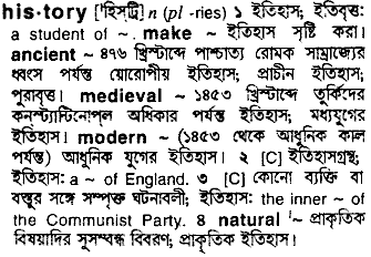 History in Bangla Academy Dictionary