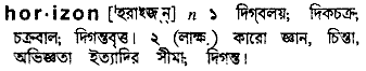 Horizon in Bangla Academy Dictionary