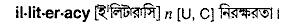 Illiteracy in Bangla Academy Dictionary
