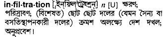 Infiltration in Bangla Academy Dictionary