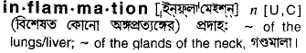 Inflammation in Bangla Academy Dictionary