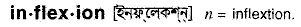 Inflexion in Bangla Academy Dictionary