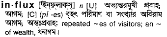 Influx in Bangla Academy Dictionary