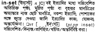 Inset in Bangla Academy Dictionary