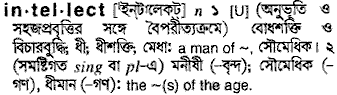 Intellect in Bangla Academy Dictionary