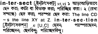 Intersect in Bangla Academy Dictionary