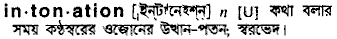 Intonation in Bangla Academy Dictionary