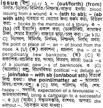 Issue in Bangla Academy Dictionary