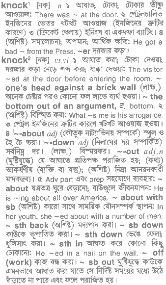 Knock in Bangla Academy Dictionary