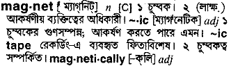 Magnet in Bangla Academy Dictionary