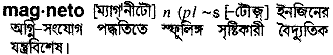 Magneto in Bangla Academy Dictionary