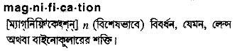 Magnification in Bangla Academy Dictionary