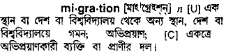 Migration in Bangla Academy Dictionary