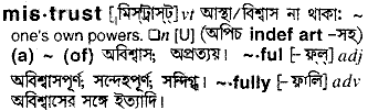 Mistrust in Bangla Academy Dictionary