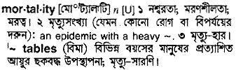 Mortality in Bangla Academy Dictionary