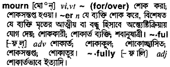 Mourn in Bangla Academy Dictionary