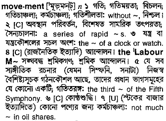 Movement in Bangla Academy Dictionary