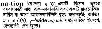 Nation in Bangla Academy Dictionary