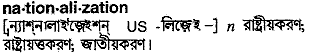 Nationalization in Bangla Academy Dictionary