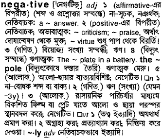 Negative in Bangla Academy Dictionary