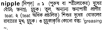 Nipple in Bangla Academy Dictionary