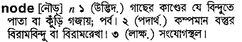 Node in Bangla Academy Dictionary
