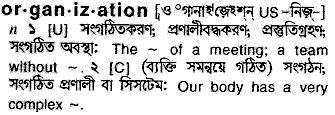 Organization in Bangla Academy Dictionary