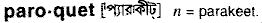 Paroquet in Bangla Academy Dictionary