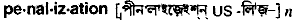 Penalization in Bangla Academy Dictionary