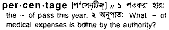 Percentage in Bangla Academy Dictionary