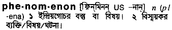 Phenomenon in Bangla Academy Dictionary