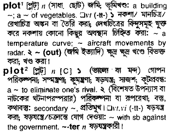 Plot in Bangla Academy Dictionary
