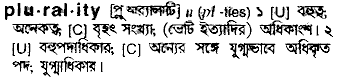 Plurality in Bangla Academy Dictionary