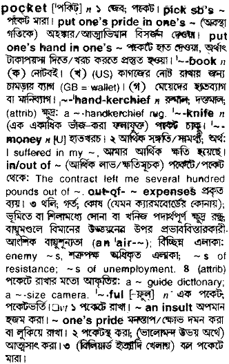 Pocket in Bangla Academy Dictionary