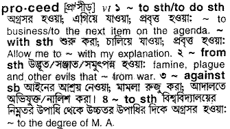 Proceed in Bangla Academy Dictionary