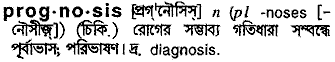 Prognosis in Bangla Academy Dictionary