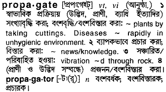 Propagate in Bangla Academy Dictionary