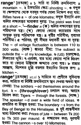 Range in Bangla Academy Dictionary