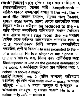 Rank in Bangla Academy Dictionary