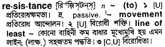Resistance in Bangla Academy Dictionary