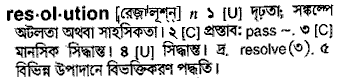 Resolution in Bangla Academy Dictionary
