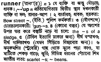 Runner in Bangla Academy Dictionary