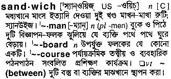 Sandwich in Bangla Academy Dictionary