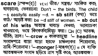 Scare in Bangla Academy Dictionary