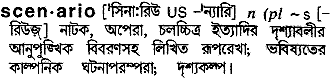 Scenario in Bangla Academy Dictionary