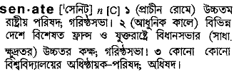 Senate in Bangla Academy Dictionary