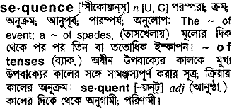 Sequence in Bangla Academy Dictionary