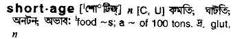 Shortage in Bangla Academy Dictionary