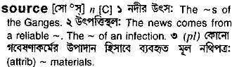 Source in Bangla Academy Dictionary