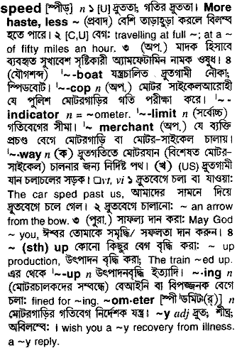 Speed in Bangla Academy Dictionary